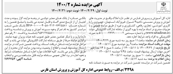 مزایده، مزایده اجاره املاک