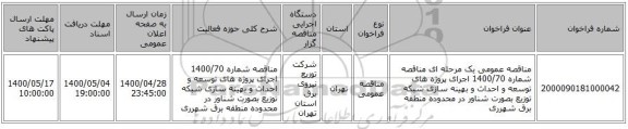 مناقصه عمومی یک مرحله ای مناقصه شماره 1400/70 اجرای پروژه های توسعه و احداث و بهینه سازی شبکه توزیع بصورت شناور در محدوده منطقه برق شهرری