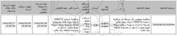 مناقصه عمومی یک مرحله ای مناقصه شماره 1400/72 اجرای پروژه های توسعه و احداث و بهینه سازی شبکه توزیع بصورت شناور در محدوده منطقه برق ملارد