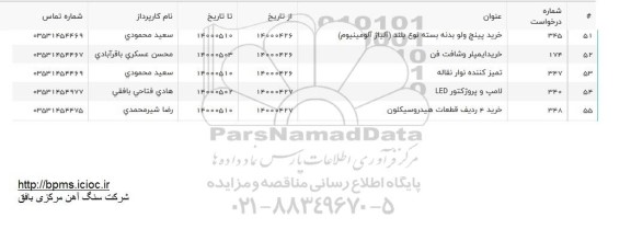 استعلام خرید پینچ ولو بدنه بسته نوع بلند