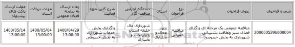 مناقصه عمومی یک مرحله ای واگذای فضای سبز ونظافت پشتیبانی شهرداری به بخش خصوصی