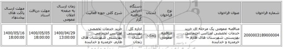 مناقصه عمومی یک مرحله ای خرید خدمات تخصصی اورژانس اجتماعی ، بهزیستی شهرستان های طارم – خرمدره و خدابنده