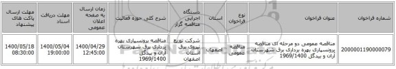 مناقصه عمومی دو مرحله ای مناقصه برونسپاری بهره برداری برق شهرستان آران و بیدگل 1969/1400