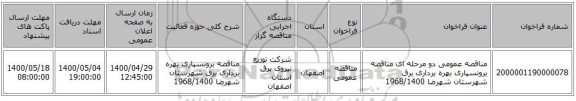 مناقصه عمومی دو مرحله ای مناقصه برونسپاری بهره برداری برق شهرستان شهرضا 1968/1400