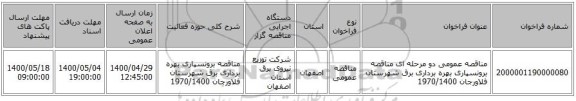 مناقصه عمومی دو مرحله ای مناقصه برونسپاری بهره برداری برق شهرستان فلاورجان  1970/1400