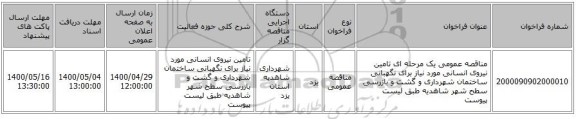 مناقصه عمومی یک مرحله ای تامین نیروی انسانی مورد نیاز برای نگهبانی ساختمان شهرداری و گشت و بازرسی سطح شهر شاهدیه طبق لیست پیوست 