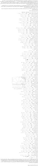 مزایده، مزایده اموال به شماره کلاسه 9901721
