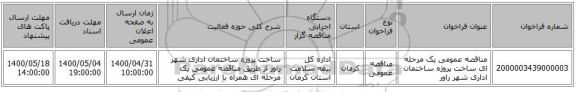 مناقصه، مناقصه عمومی یک مرحله ای ساخت پروژه ساختمان اداری شهر راور، سامانه تدارکات الکترونیکی دولت