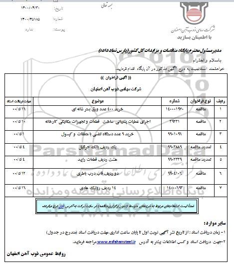 مناقصه خرید 400 عدد ورق بستر شانه ای و ...