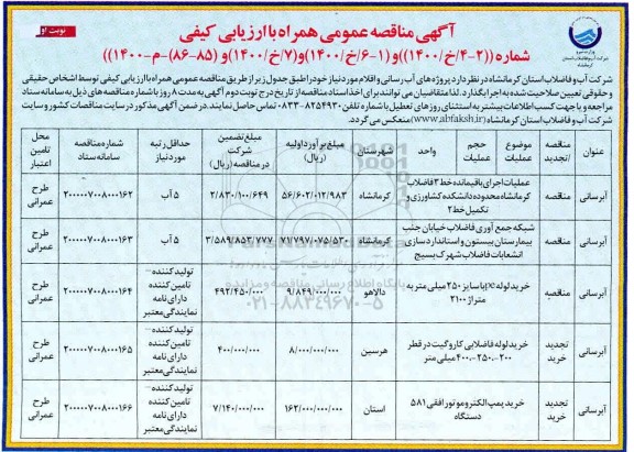 مناقصه، مناقصه عملیات اجرای باقیمانده خط 3 فاضلاب کرمانشاه ..... - نوبت اول