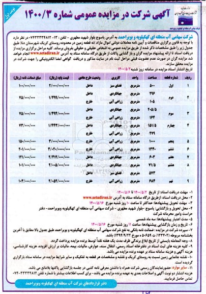 آگهی مزایده،مزایده فروش نه قطعه زمین در محدوده روستای کریک