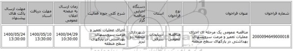 مناقصه عمومی یک مرحله ای اجرای عملیات تعمیر و مرمت سرویسهای بهداشتی در پارکهای سطح منطقه 