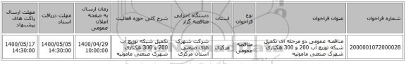 مناقصه عمومی دو مرحله ای تکمیل شبکه توزیع آب 200 و 300 هکتاری شهرک صنعتی مامونیه