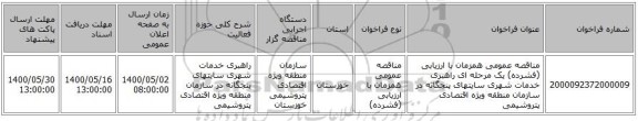 مناقصه عمومی همزمان با ارزیابی (فشرده) یک مرحله ای  راهبری خدمات شهری سایتهای پنجگانه در سازمان منطقه ویژه اقتصادی پتروشیمی