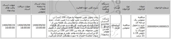 مناقصه عمومی یک مرحله ای خرید و تحویل 1600 تن امونیاک با خلوص 19 تا 21 درصد 