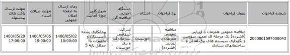 مناقصه عمومی همزمان با ارزیابی (فشرده) یک مرحله ای تعمیر، سرویس و نگهداری سیستم های برق اماکن و ساختمانهای ستادی