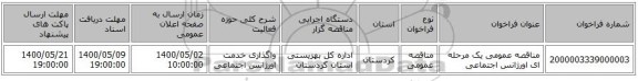 مناقصه عمومی یک مرحله ای اورژانس اجتماعی