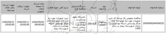 مناقصه عمومی یک مرحله ای خرید تجهیزات مورد نیاز موتورخانه های مراکز روستایی شبکه بهداشت و درمان شهرستان بیجار در سال 1400