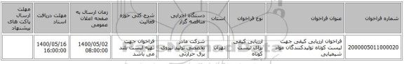 فراخوان ارزیابی کیفی جهت لیست کوتاه تولیدکنندگان مواد شیمیایی