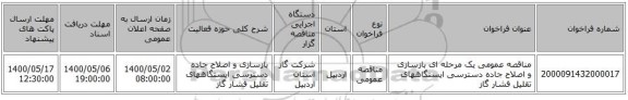 مناقصه عمومی یک مرحله ای بازسازی و اصلاح جاده دسترسی ایستگاههای تقلیل فشار گاز 
