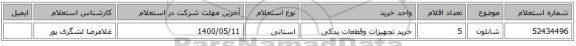 شابلون