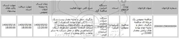 مناقصه عمومی یک مرحله ای مناقصه بارگیری ،حمل و تخلیه انواع نهاده های زراعی بمقدار 21000 تن
