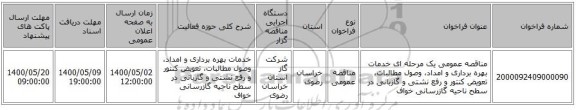 مناقصه عمومی یک مرحله ای خدمات بهره برداری و امداد، وصول مطالبات، تعویض کنتور و رفع نشتی و گازبانی در سطح ناحیه گازرسانی خواف 