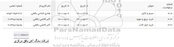 استعلام سیم و کابل ...
