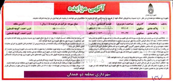 آگهی مزایده مزایده فروش املاک کاربری مسکونی