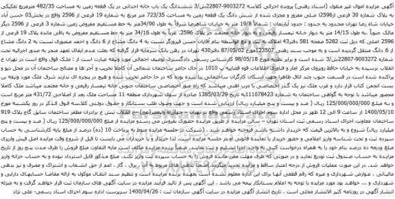 آگهی مزایده ششدانگ یک باب خانه احداثی در یک قطعه زمین به مساحت 482/35 مترمربع