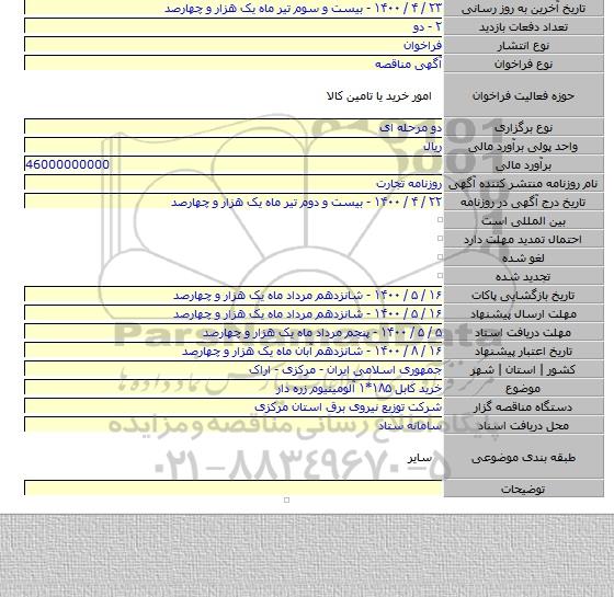 خرید کابل ۱۸۵*۱ آلومینیوم زره دار