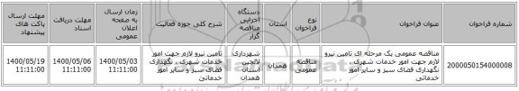 مناقصه عمومی یک مرحله ای تامین نیرو لازم جهت امور خدمات شهری ، نگهداری فضای سبز و سایر امور خدماتی