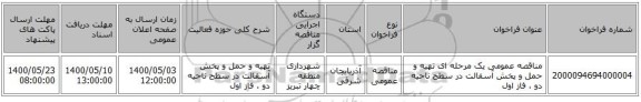 مناقصه عمومی یک مرحله ای تهیه و حمل و پخش آسفالت در سطح ناحیه دو ، فاز اول