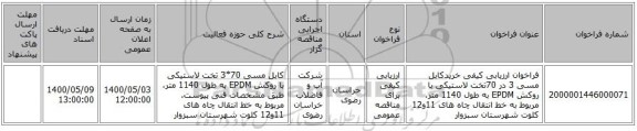 فراخوان ارزیابی کیفی خریدکابل مسی 3 در 70تخت لاستیکی با روکش EPDM به طول 1140 متر، مربوط به خط انتقال چاه های 11و12 کلوت شهرستان سبزوار