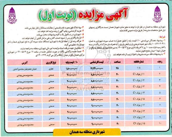 مزایده،مزایده واگذاری زمین
