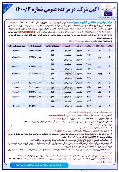 آگهی مزایده مزایده فروش نه قطعه زمین در محدوده روستای کریک نوبت دوم