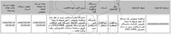 مناقصه عمومی یک مرحله ای امور مربوط به بیمه تکمیلی کارکنان دانشگاه هنر اسلامی تبریز در سال تحصیلی         1400-1401