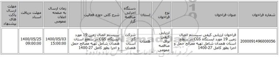 فراخوان ارزیابی کیفی سیستم اتصال زمین 19 مورد ایستگاه CGS در سطح استان همدان شامل تهیه مصالح حمل و اجرا بطور کامل 27-1400 