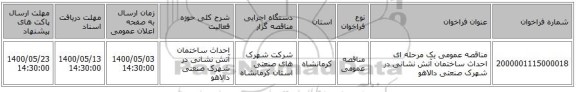 مناقصه عمومی یک مرحله ای احداث ساختمان آتش نشانی در شهرک صنعتی دالاهو