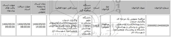 مناقصه عمومی یک مرحله ای واگذاری خدمات رختشویخانه(لاندری)واحدهای درمانی و پزشکی و بهداشتی دانشگاه و بیمارستان ولیعصر(عج) شهرستان انار