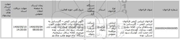 فراخوان ارزیابی کیفی فراخوان ارزیابی کیفی – گازرسانی به روستاهای برات، کلاته دولت، کلوت، یزدآباد، گودچاه،عبدل آباد،حجت آباد، کوشک،سود آباد، مسکن، نوده 