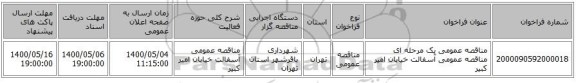 مناقصه عمومی یک مرحله ای مناقصه عمومی آسفالت خیابان امیر کبیر 