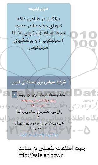 فراخوان، فراخوان بازنگری در طراحی حلقه کرونای مقره های در حضور چترک افزاها... 