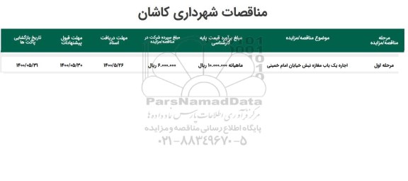اجاره یک باب مغازه نبش خیابان امام خمینی