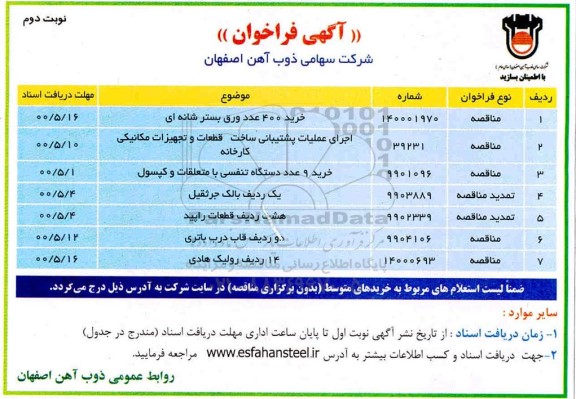 مناقصه خرید 400 عدد ورق بستر شانه ای و ...نوبت دوم 