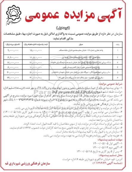 مزایده , مزایده واگذاری اماکن