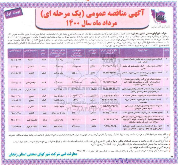 مناقصه،مناقصه احداث منابع هوایی 100 مترمکعبی شهرک صنعتی.......