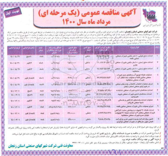 مناقصه،مناقصه احداث منابع هوایی 100 مترمکعبی شهرک صنعتی.......