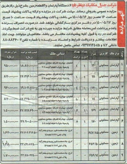 مزایده مزایده فروش 6 دستگاه آپارتمان و 3 قطعه زمین