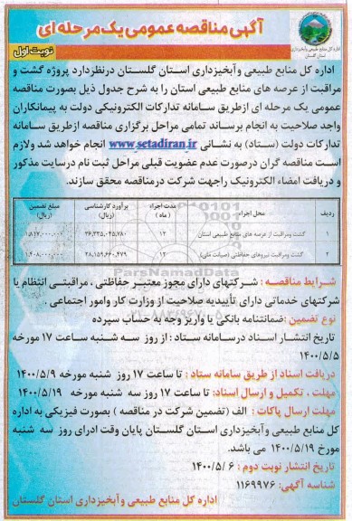 مناقصه , مناقصه گشت و مراقبت از عرصه های منابع طبیعی استان 	